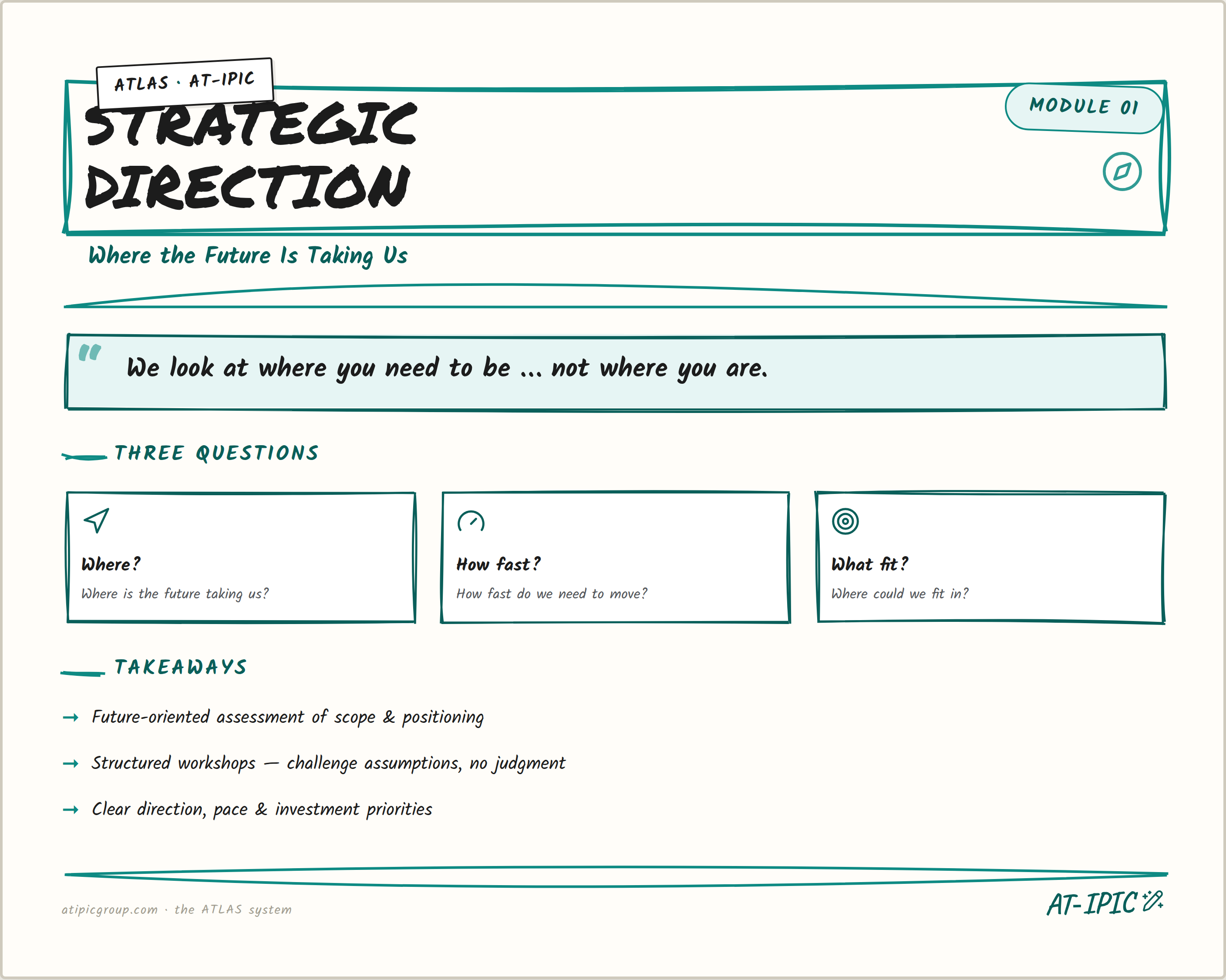 Module 01 — Strategic Direction
